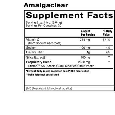 AmalgaClear